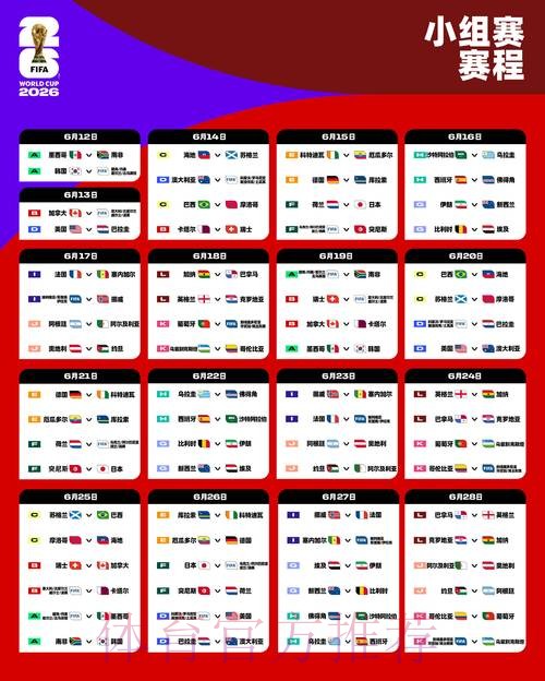 2026世界杯强队排名中国时间